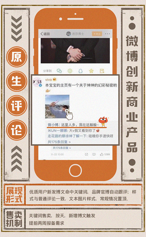 微博推广-微博广告-粉丝通-2020新玩法(图文)